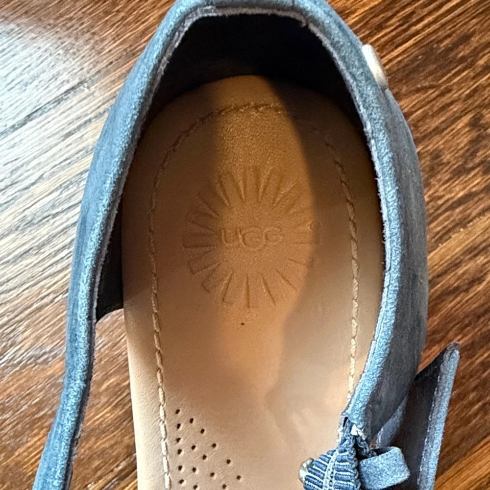 UGG Navy and Tan Wedge Sandals